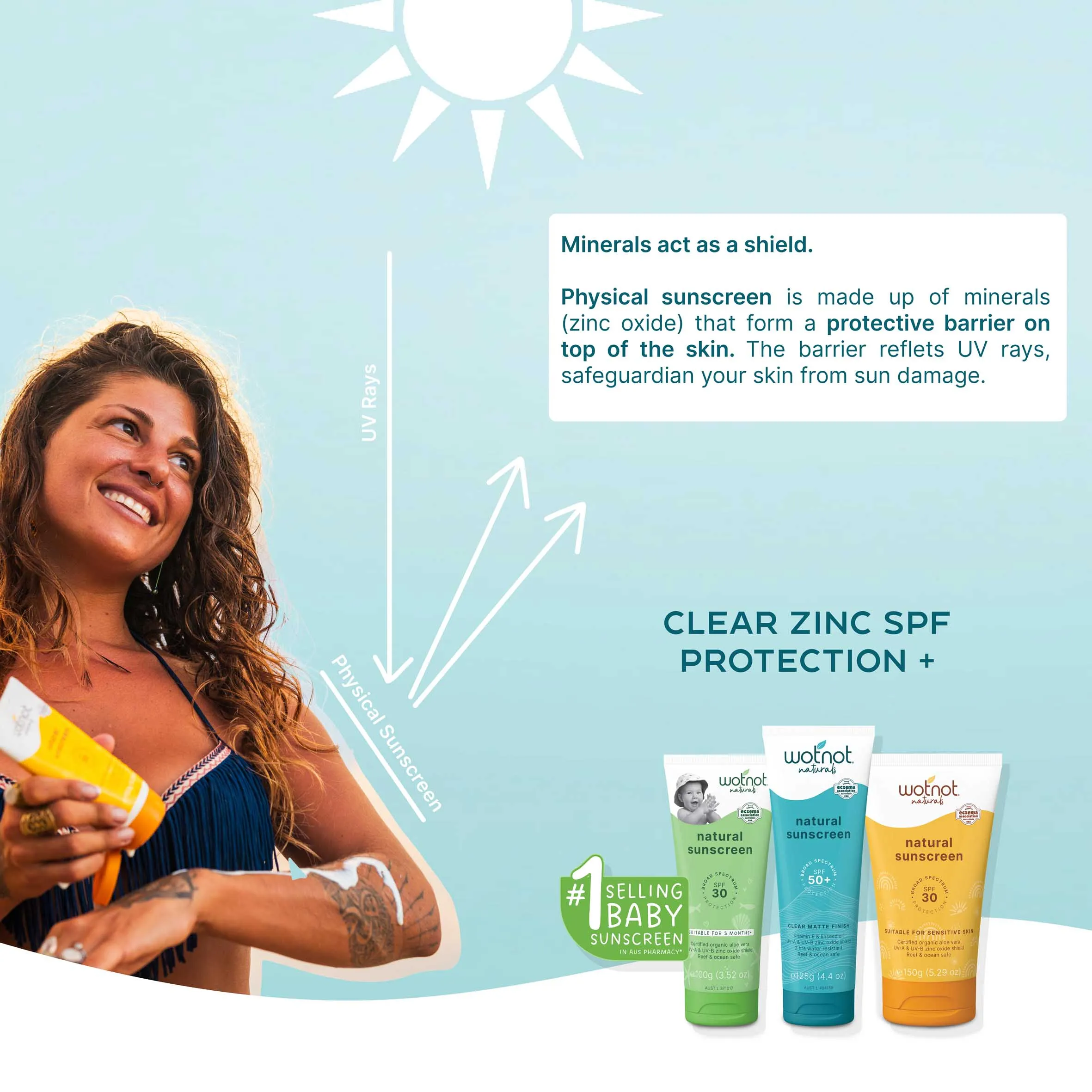 30 SPF Natural Family Sunscreen - Bulk