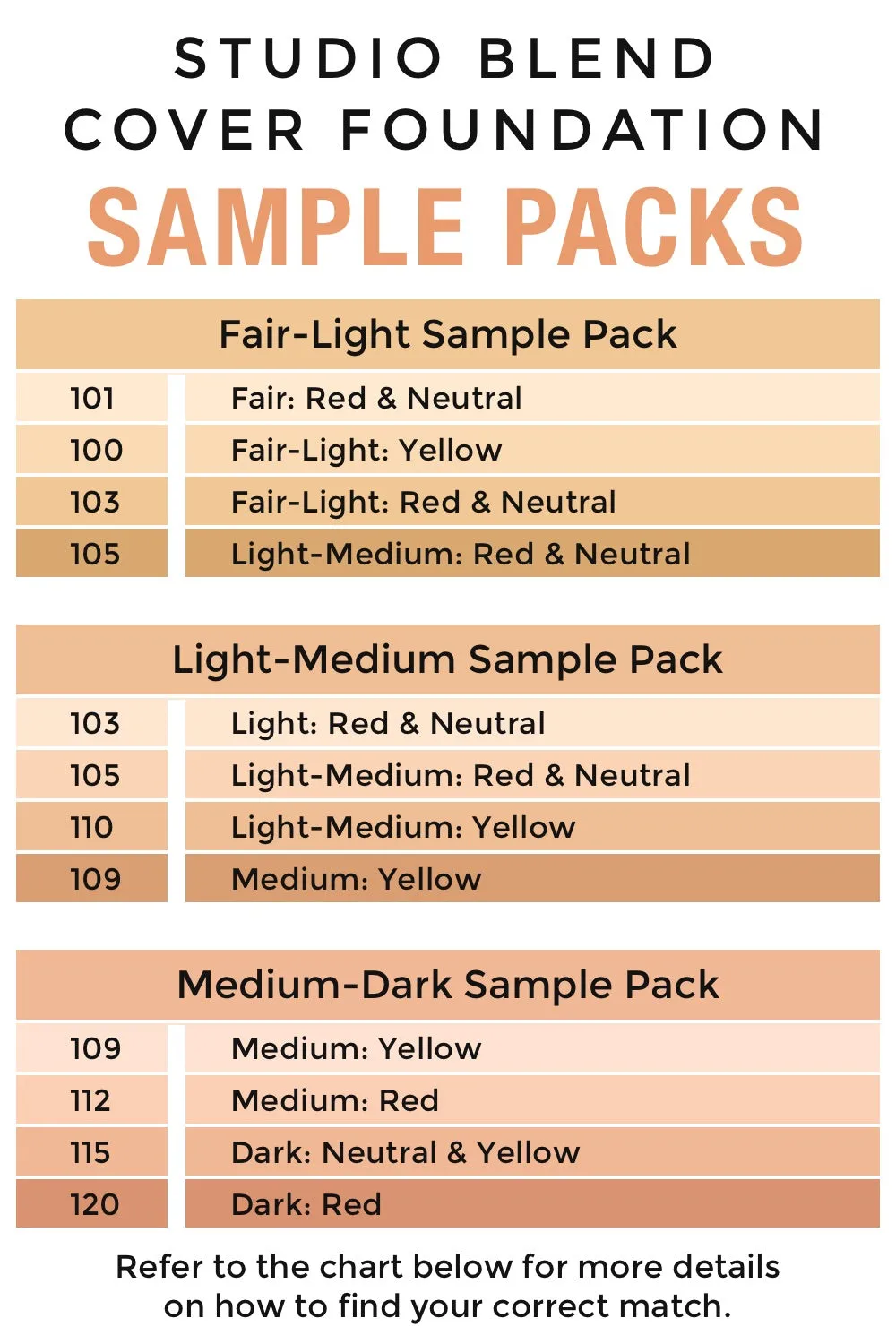 Light-Medium Mini Full Cover Foundation Pack