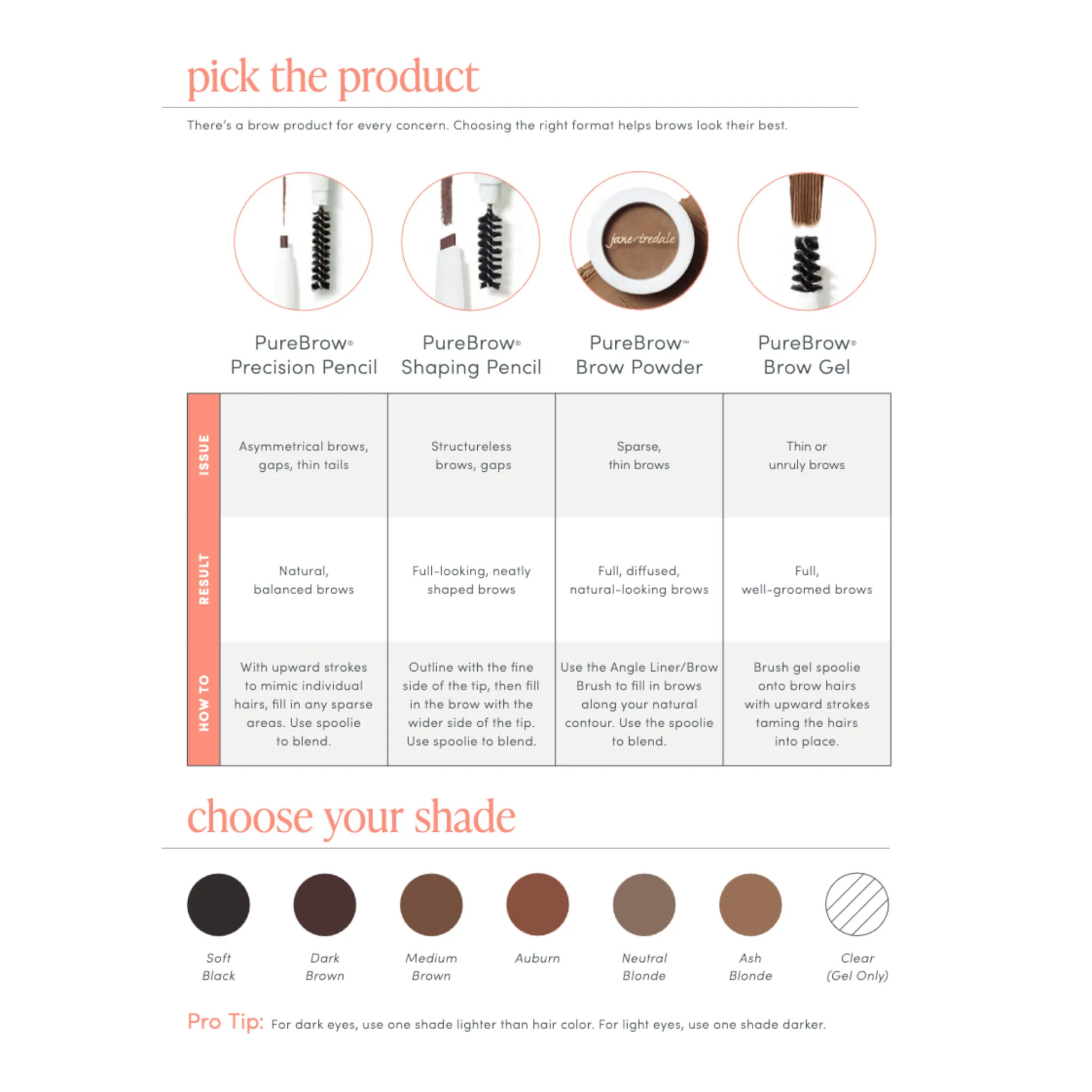 PureBrow Precision Pencil